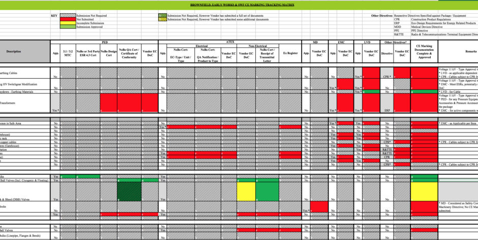 CE Tracker Extract